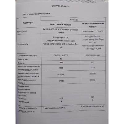 Трос Ø20мм 200 м осн. лебедка круп.пл. 20NAT 4Vx39S+5FC1870 /XCMG QY70K Трос Ø20мм 200 м осн. лебедка круп.пл. 20NAT 4Vx39S+5FC1870 /XCMG QY70K