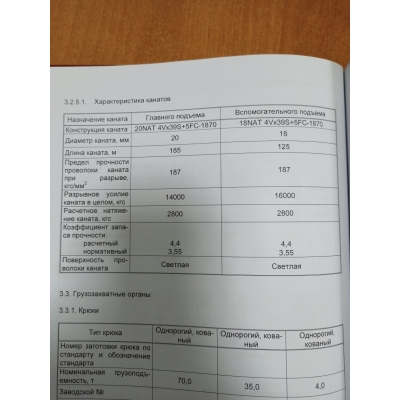 Трос Ø18мм 125м доп. лебедка автокран KRAN QY50K круп.пл. с доставкой по России