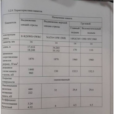 Трос Ø14 мм 170 м 14NAT4V*39S+5FC1960 zS/110900471/круп.пл. левая свивка осн. лебедка/XCMG XCT25L5_S Трос Ø14 мм 170 м 14NAT4V*39S+5FC1960 zS/110900471/круп.пл. левая свивка осн. лебедка/XCMG XCT25L5_S