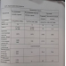 Трос Ø14 мм 170 м 14NAT4V*39S+5FC1960 zS/110900471/круп.пл. левая свивка осн. лебедка/XCMG XCT25L5_S