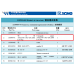 Трос Ø14 мм 170 м 14NAT4V*39S+5FC1960 zS/110900471/круп.пл. левая свивка осн. лебедка/XCMG XCT25L5_S